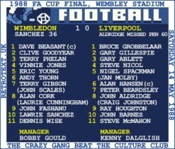 Wimbledon 1988 FA Cup Final Retro Teletext T-Shirt - Organic Cotton 3 Wimbledon 1988 FA Cup Final Retro Teletext T-Shirt - Organic Cotton -Blakely Clothing Store print0459 1