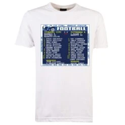 1987 FA Cup Final Retro Coventry City T-Shirt - Sky Blues Victory Edition